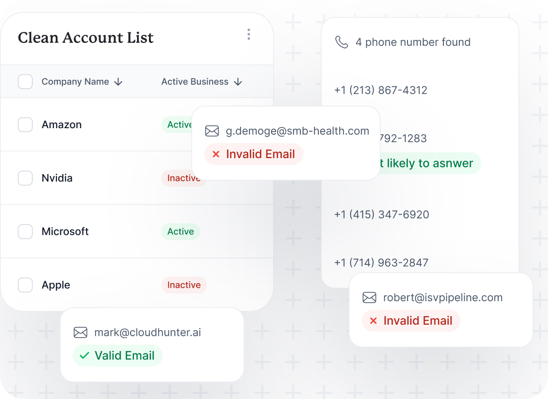 Clean Account Lists That Convert